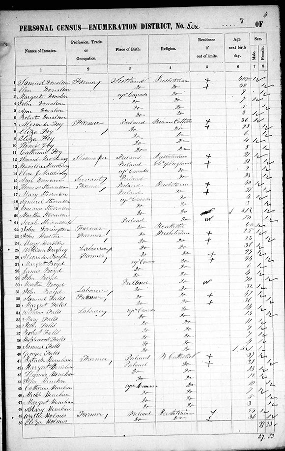 1851 Census, Canada West, Carleton County, Huntley Township. William and Eliza are the last two entries on this page.