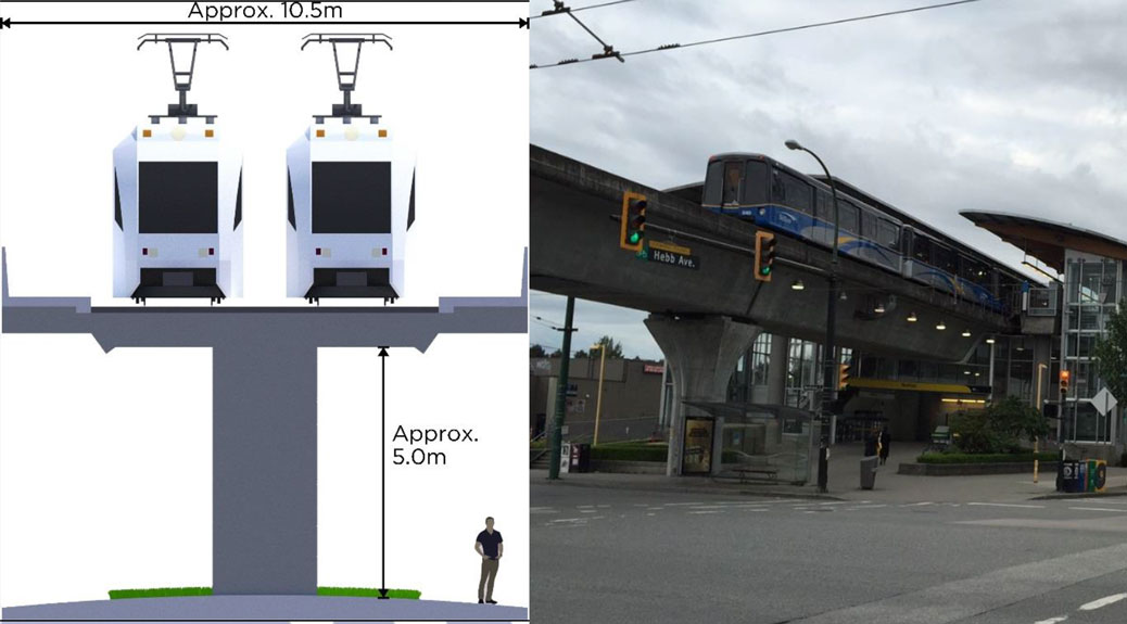 Concept for an elevated LRT route