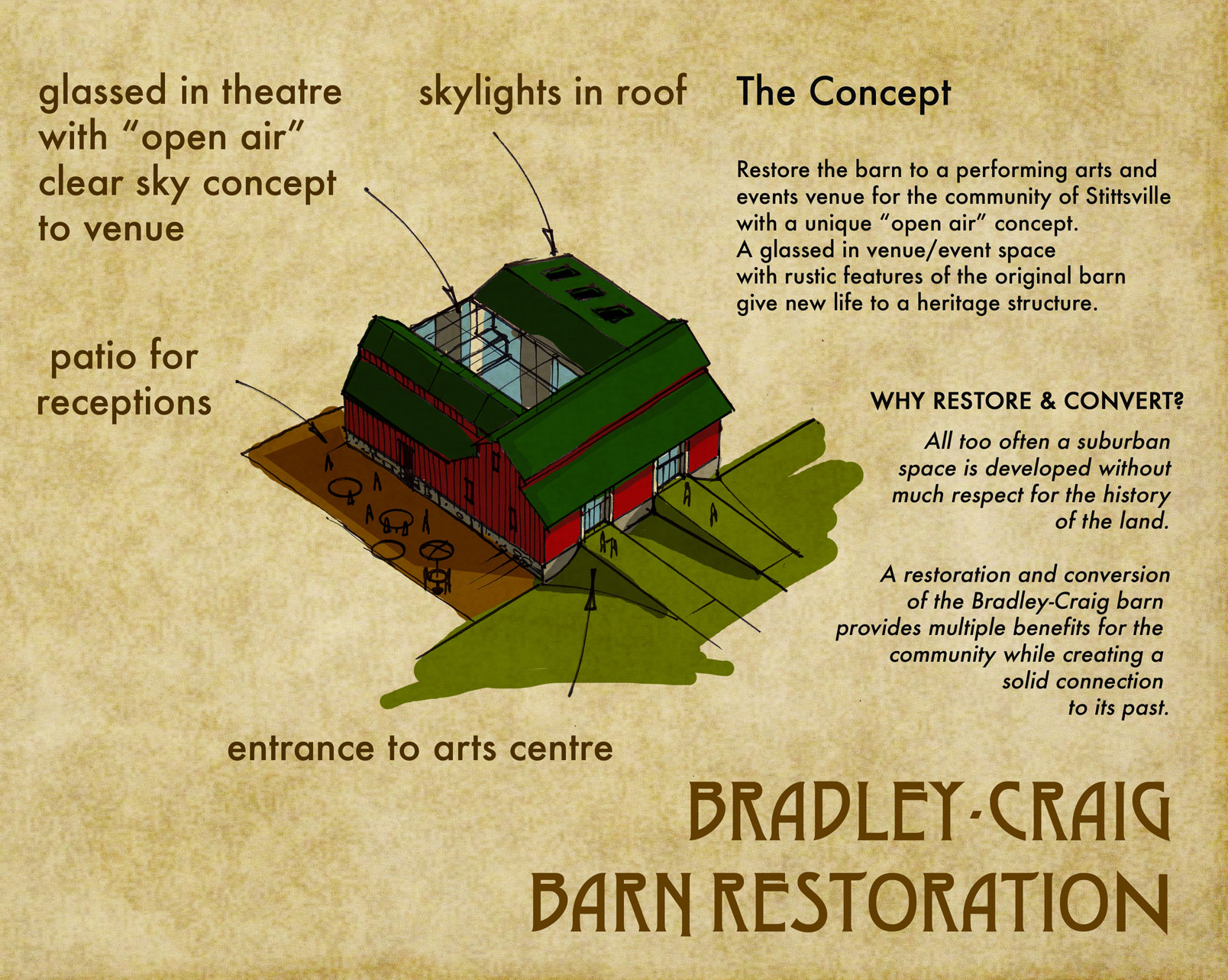 Bradley-Craig Re-imagined. Concept drawing by Andrew King.